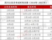 2022年下半年公务员考试报名时间,抓住机会，成就公职梦想