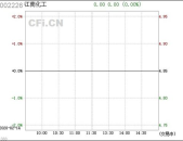 002226江南化工,民爆与新能源双轮驱动，业绩稳健增长
