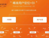 网红推广团队去哪里找货源,揭秘优质供应商的寻找之道