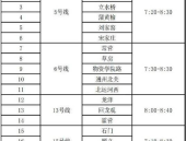 北京新增本土感染者94例,94例新增感染者涉及多区，防控形势严峻