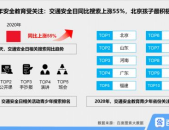 平安在线交通违章查询,一键掌握行车安全，便捷处理交通违规”